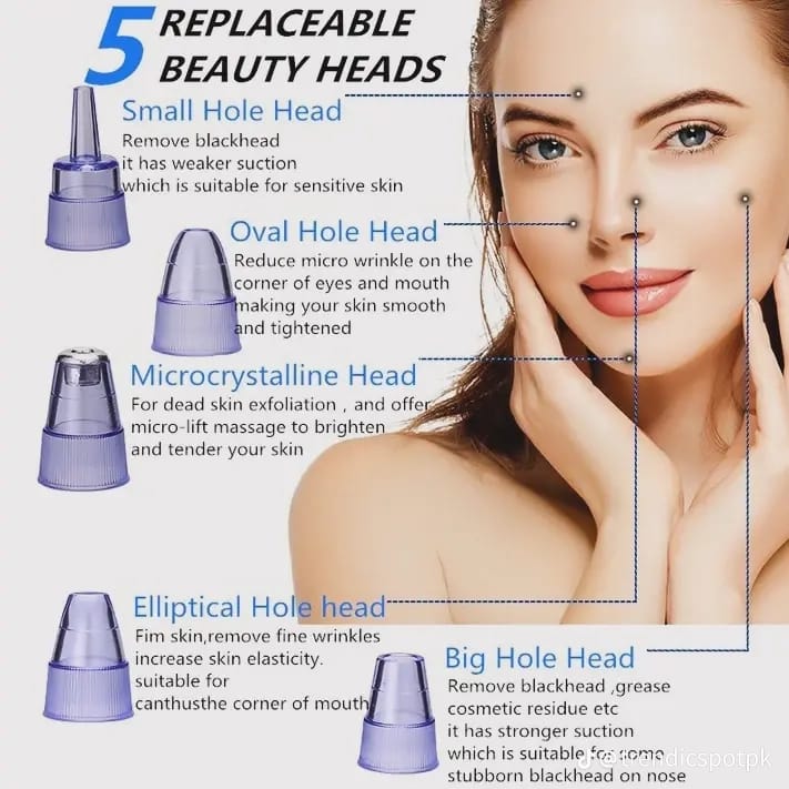 Pore Cleaner Vacuum Device